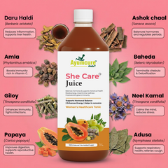 She Care Ayurvedic Juice Pack of 2 | PCOS, PCOD & Period Pain Relief | Only For Women