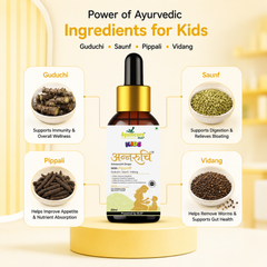 Ayumcure Kids Annaruchi Drops | Ayurvedic Appetite & Digestive Support for Children 1-12 Years | With Pippali, Guduchi, Saunf, Vidang, Kutki & Amla | Helps Improve Appetite, Supports Healthy Digestion, Nutrient Absorption & Healthy Growth | 30ml