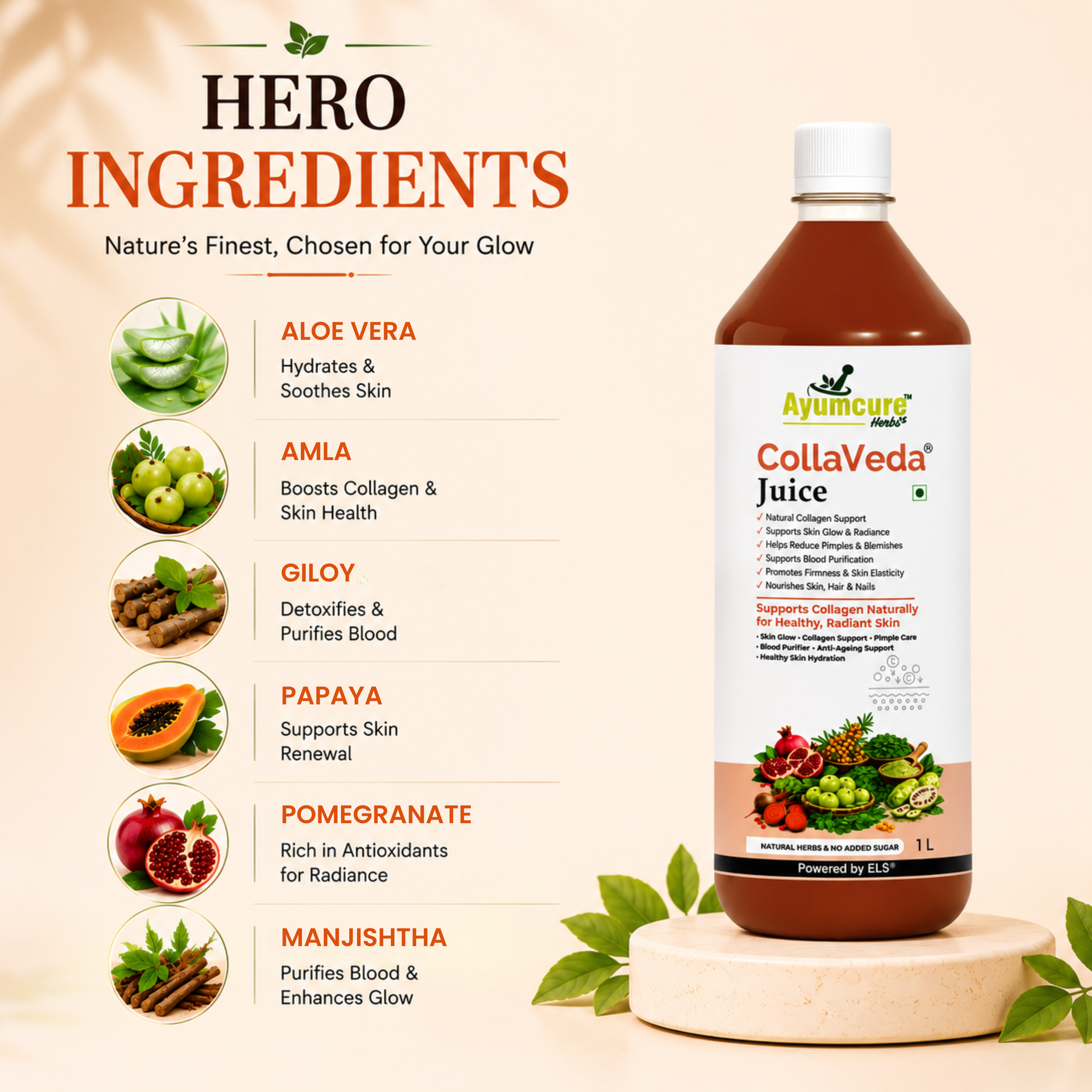 CollaVeda Juice | Korean Glass Skin Formula | 100% Herbal | Natural Collagen Support | Skin Glow & Radiance | For Men & Women | 1 Litre