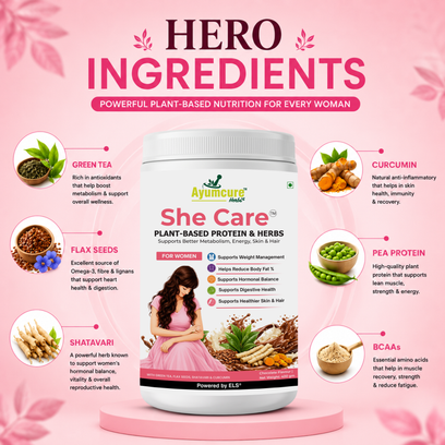 She Care Plant-Based Protein Powder & Herbs for Women | Supports Weight Management, Hormonal Balance, Metabolism & Digestive Health |  Chocolate Flavour | 400g - Alternate View