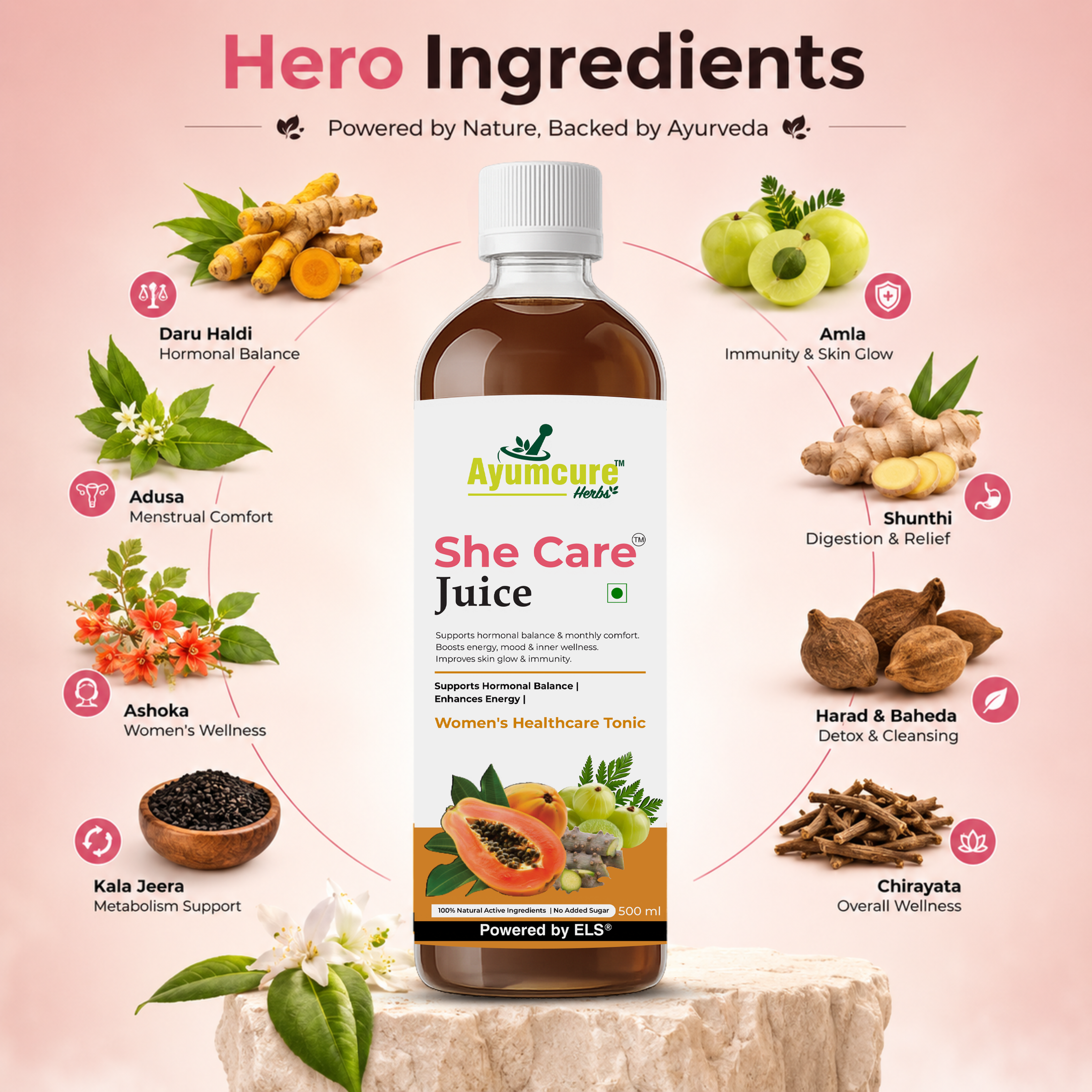 She Care Ayurvedic Juice | PCOS, PCOD & Period Pain Relief | Ayush Certified | Only For Women
