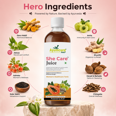 She Care Ayurvedic Juice | PCOS, PCOD & Period Pain Relief | Ayush Certified | Only For Women