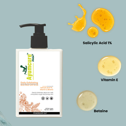 The De-Tan Body Duo — 1% Salicylic Acid Body Wash + 5% AHA Body Lotion | Men & Women - Alternate View