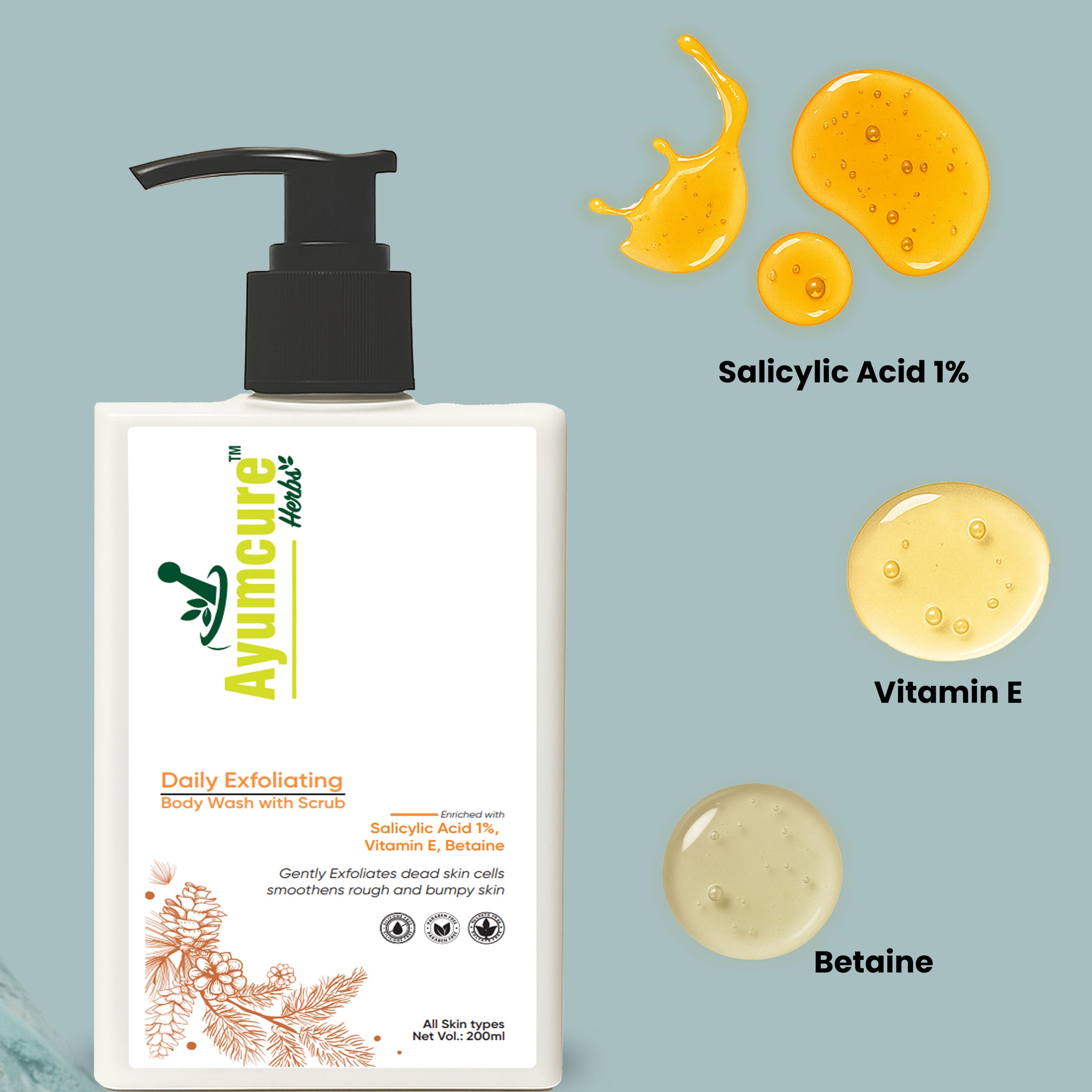 Body Care Combo: 1% Salicylic Acid Body Wash + 5% AHA Body Lotion | Men & Women