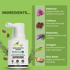 Hair Growth Kit: Shampoo + Conditioner + Oil + Biotin Serum | Men & Women