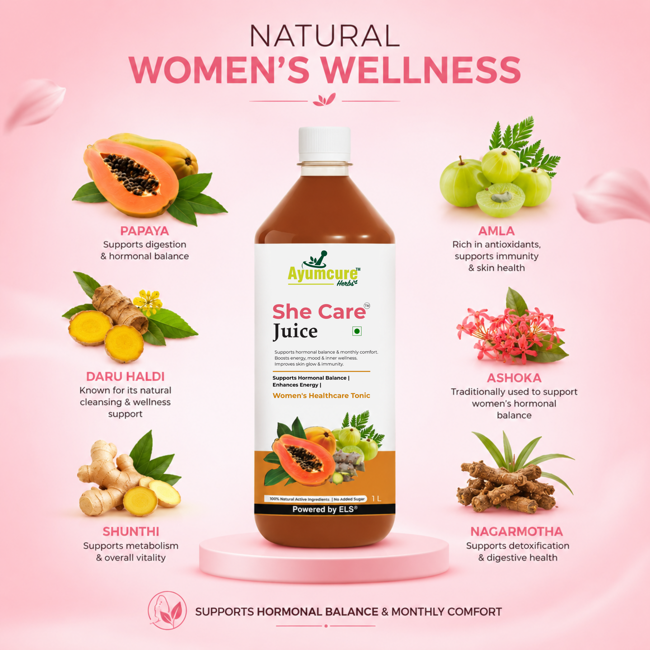She Care Ayurvedic Juice | PCOS, PCOD & Period Pain Relief | Ayush Certified | Only For Women