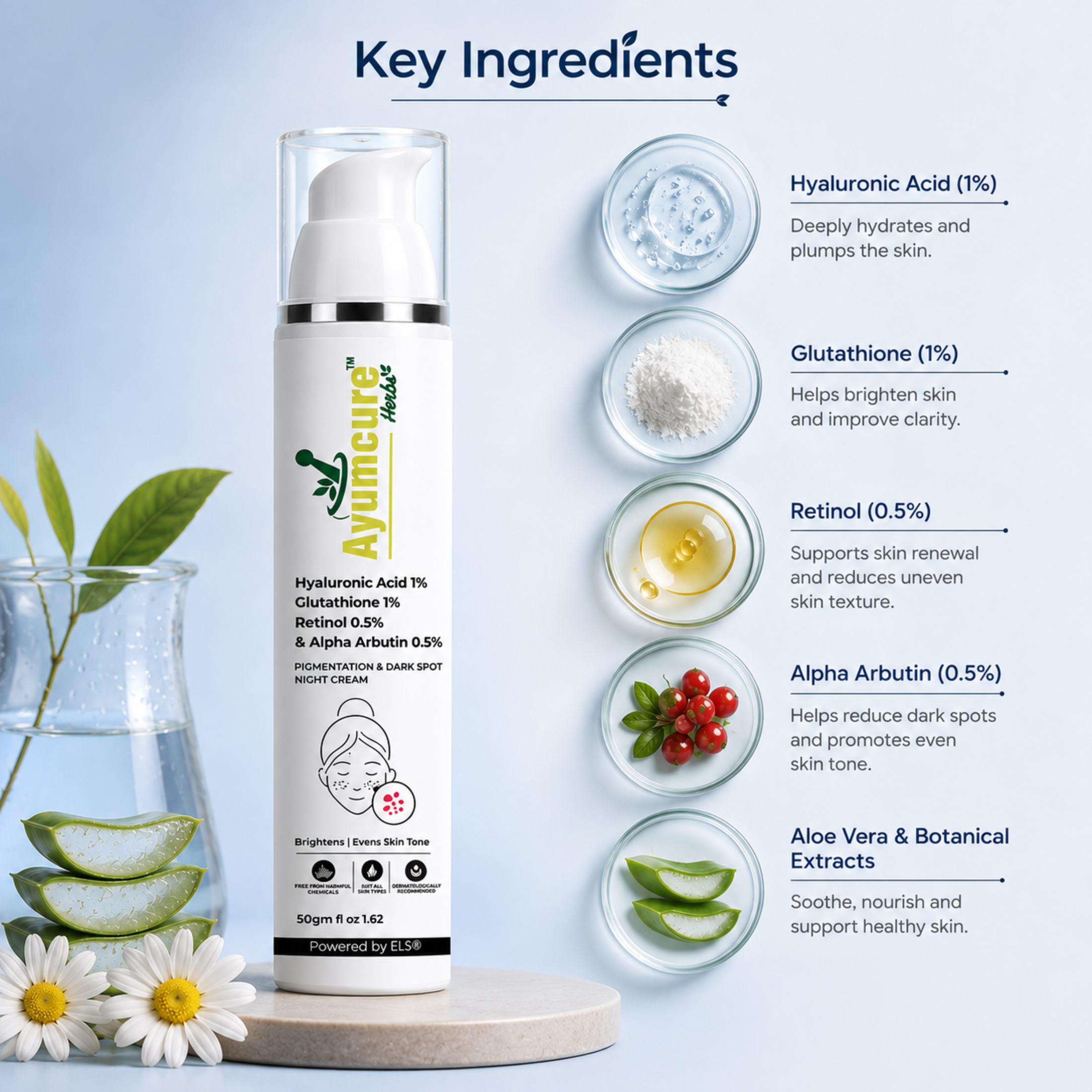 Night Cream | 1% Retinol, 0.5% Alpha Arbutin, Glutathione & Hyaluronic Acid | Unisex