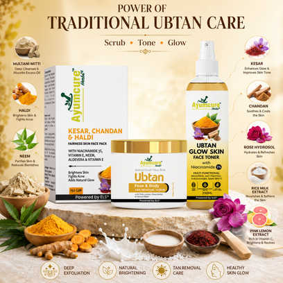 Ubtan Glow Combo: Face Pack + Toner + Scrub | 3% Niacinamide | Men & Women - Alternate View