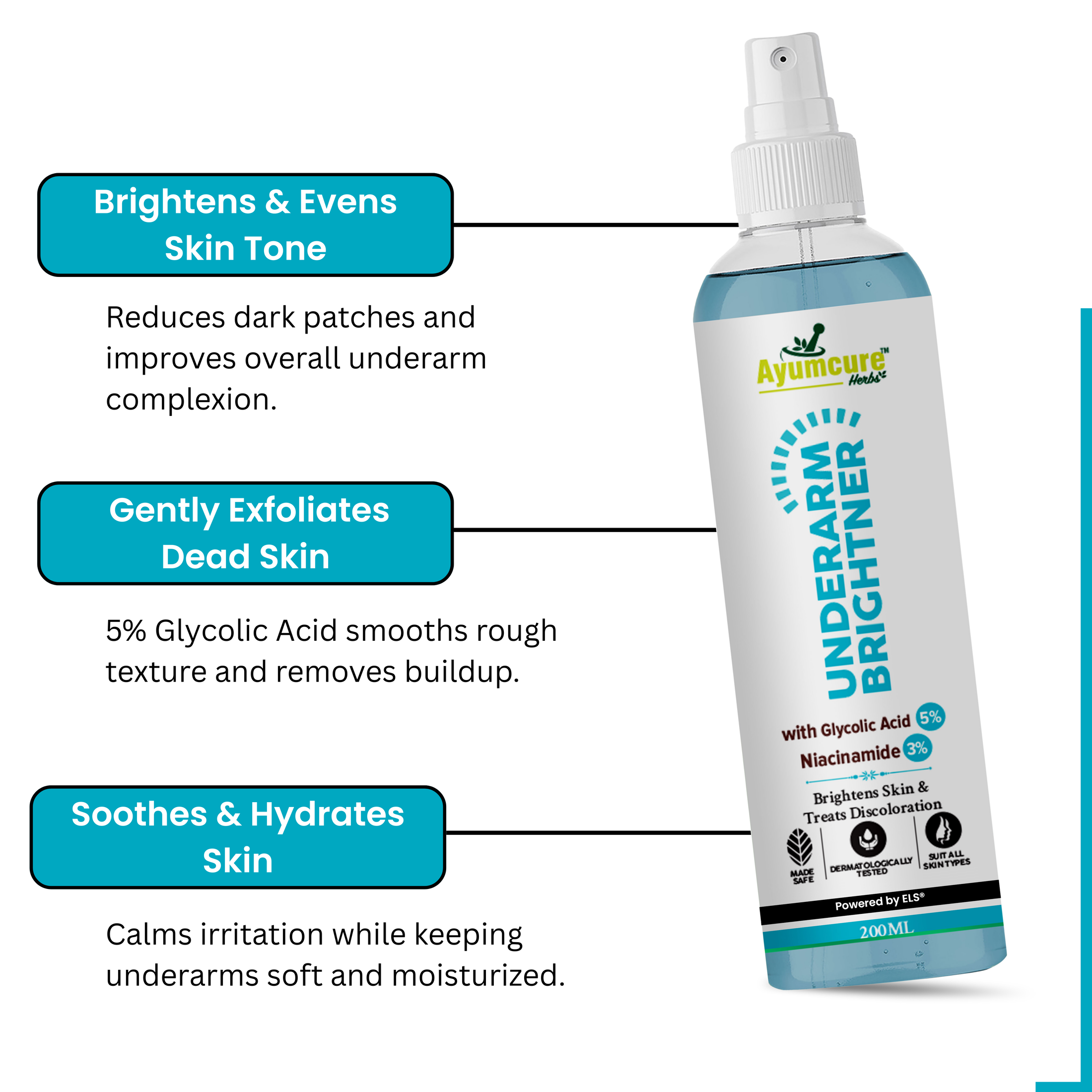 The Underarm Complete Duo — Niacinamide Spray + AHA 5% Roll-On | Men & Women