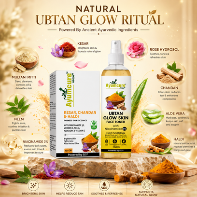 Ubtan Glow Toner + Radiance Face Pack | 3% Niacinamide, Kesar & Haldi | Men & Women - Alternate View
