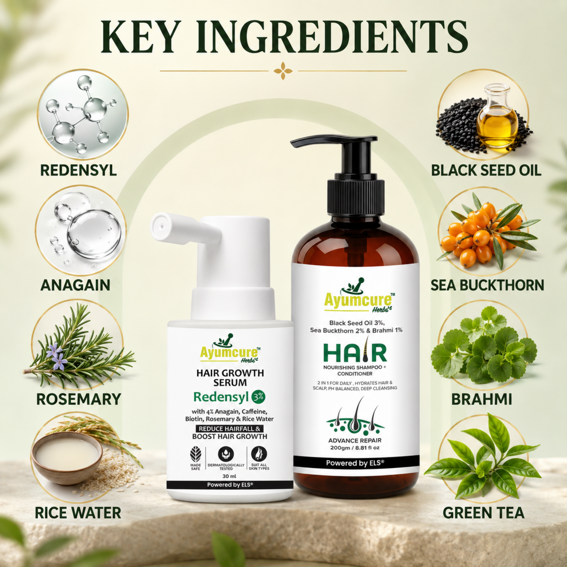 The Wash + Grow Duo — Black Seeds Oil Shampoo + Hair Growth Serum | Men & Women