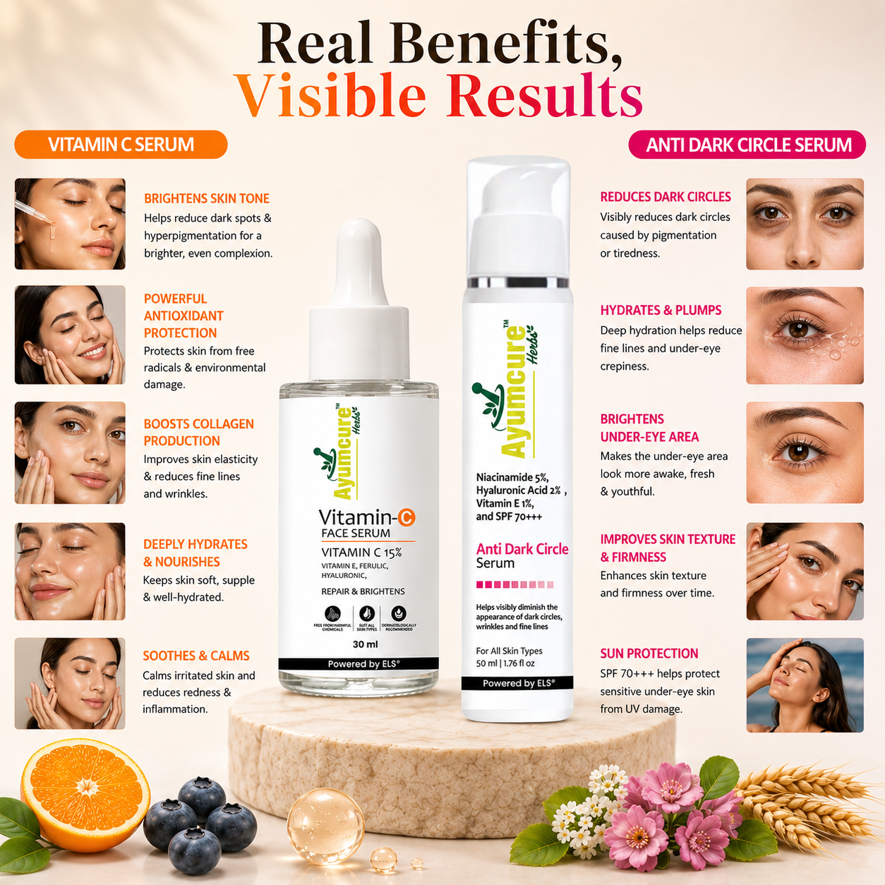The Bright Face Duo — Anti-Dark Circle Serum + Vitamin C Face Serum | Men & Women