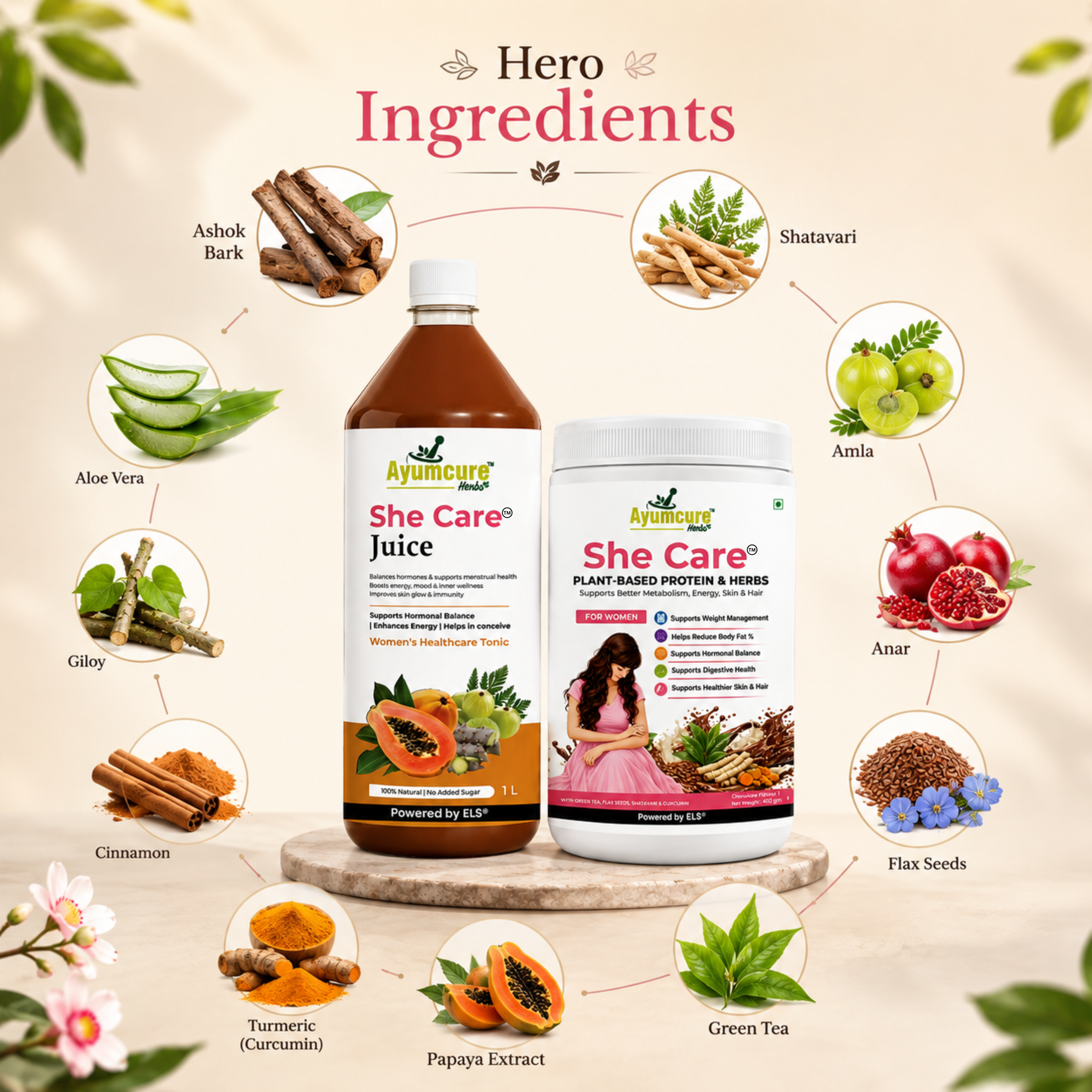 She Care Women’s Wellness Combo | Plant-Based Protein Powder 400 g + Ayurvedic Herbal Juice 1 L | Daily Nutrition, Hormonal Wellness & Monthly Comfort Support