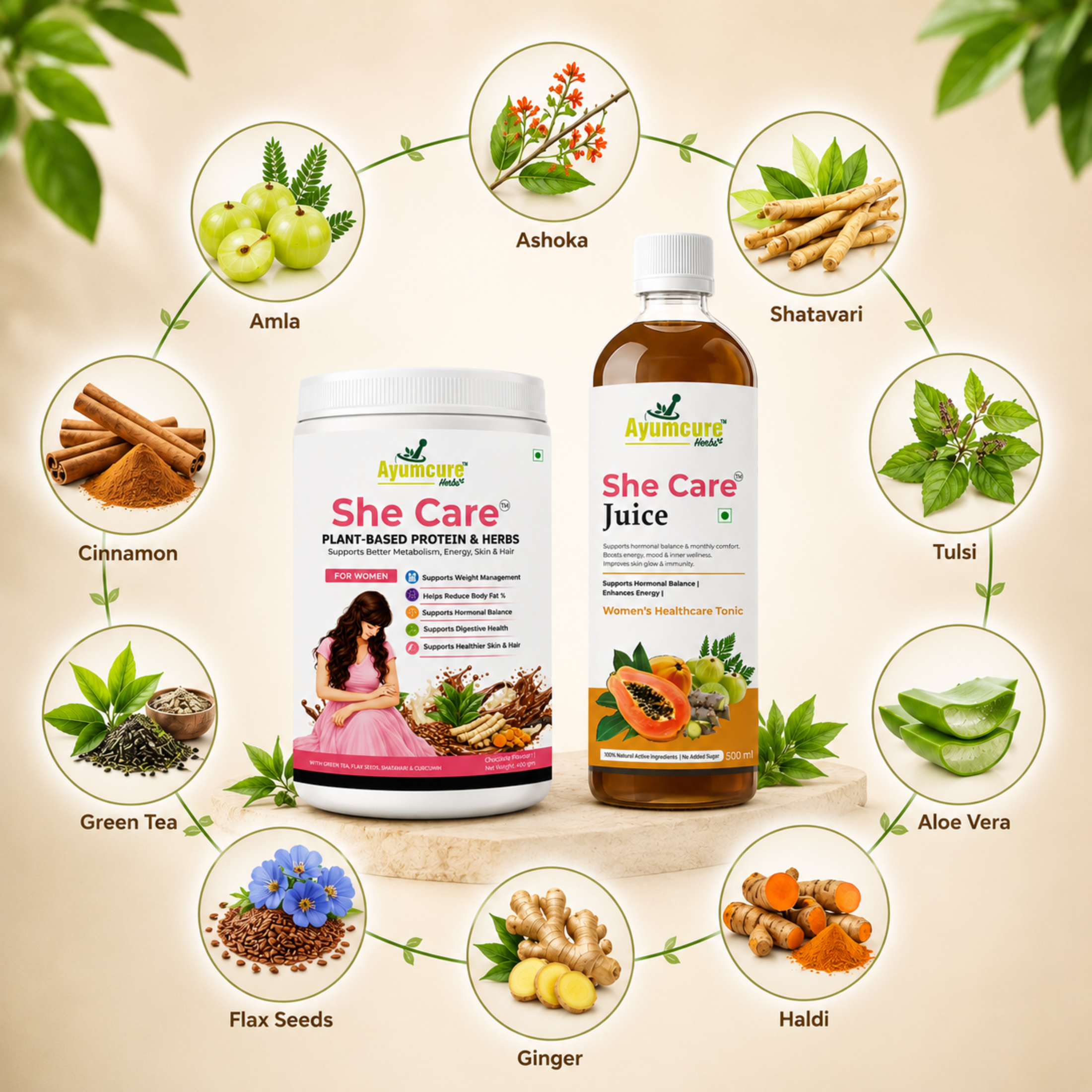 She Care Women’s Wellness Combo | Plant-Based Protein Powder 400 g + Ayurvedic Herbal Juice 500 ml | Daily Nutrition, Hormonal Wellness & Monthly Comfort Support