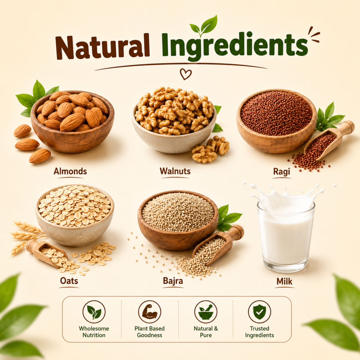 Kids AYUBLOOM Nutrition Drink Powder |  Complete Daily Nutrition for Boys & Girls 7-12 Years