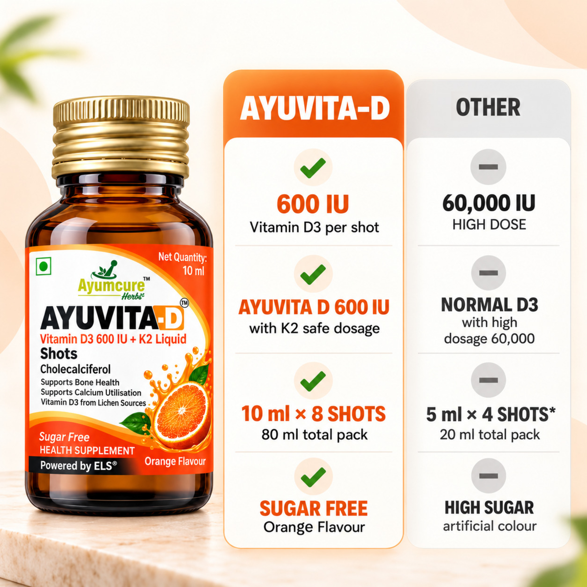 Ayumcure Ayuvita-D Vitamin D3 600 IU + K2 Liquid Shots | Sugar Free | Orange Flavour | 10ml × 8 Shots