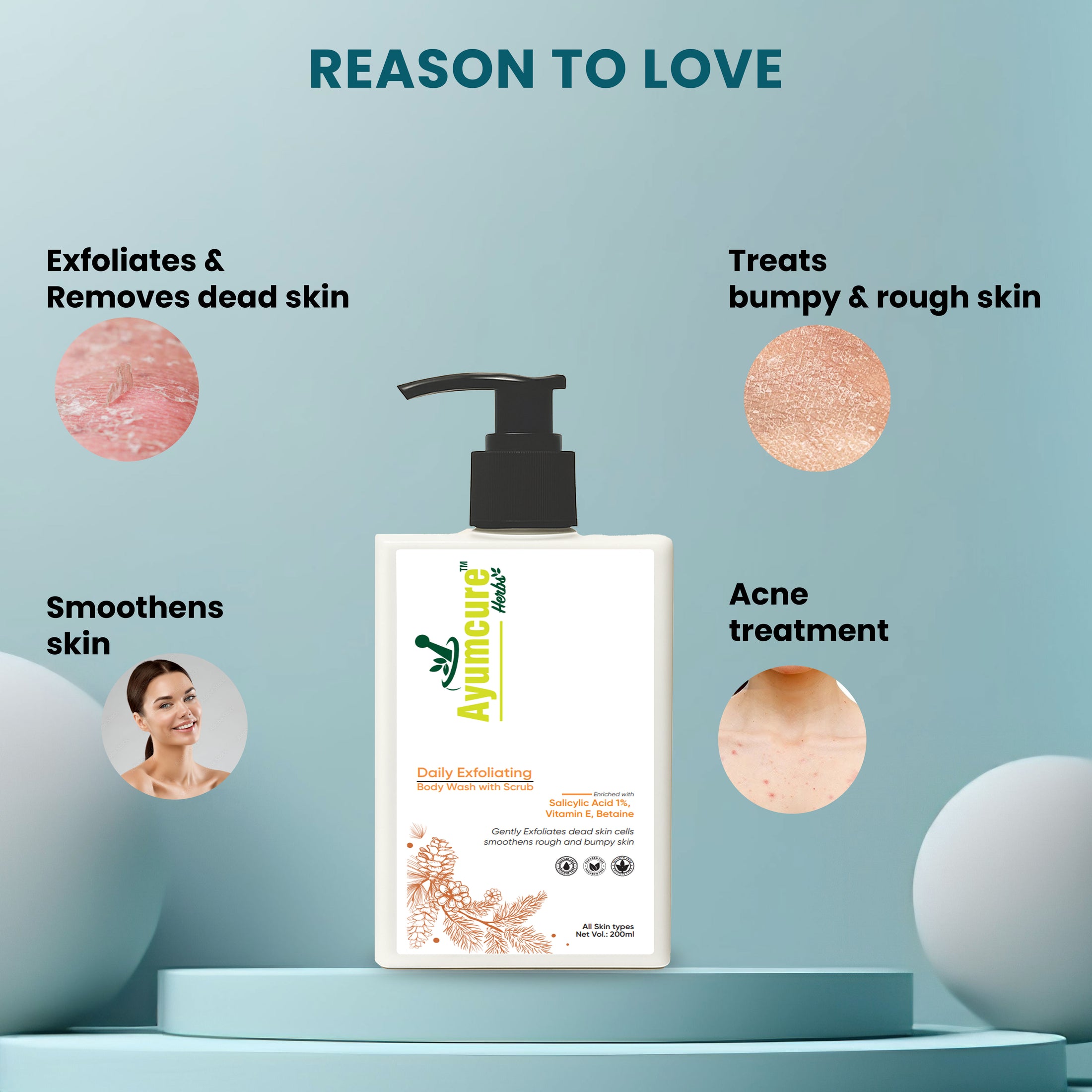 Body Care Combo: 1% Salicylic Acid Body Wash + 5% AHA Body Lotion | Men & Women