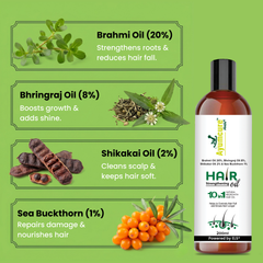 Hair Growth Kit: Shampoo + Conditioner + Oil + Biotin Serum | Men & Women
