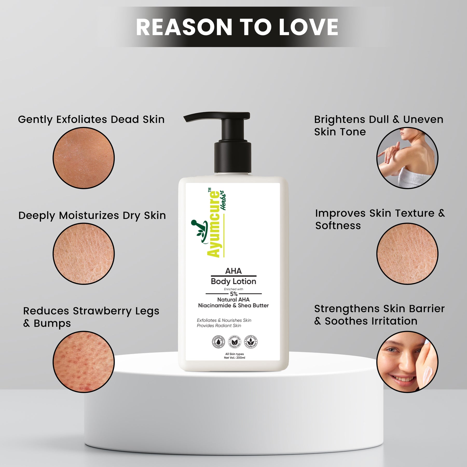 Body Care Combo: 1% Salicylic Acid Body Wash + 5% AHA Body Lotion | Men & Women