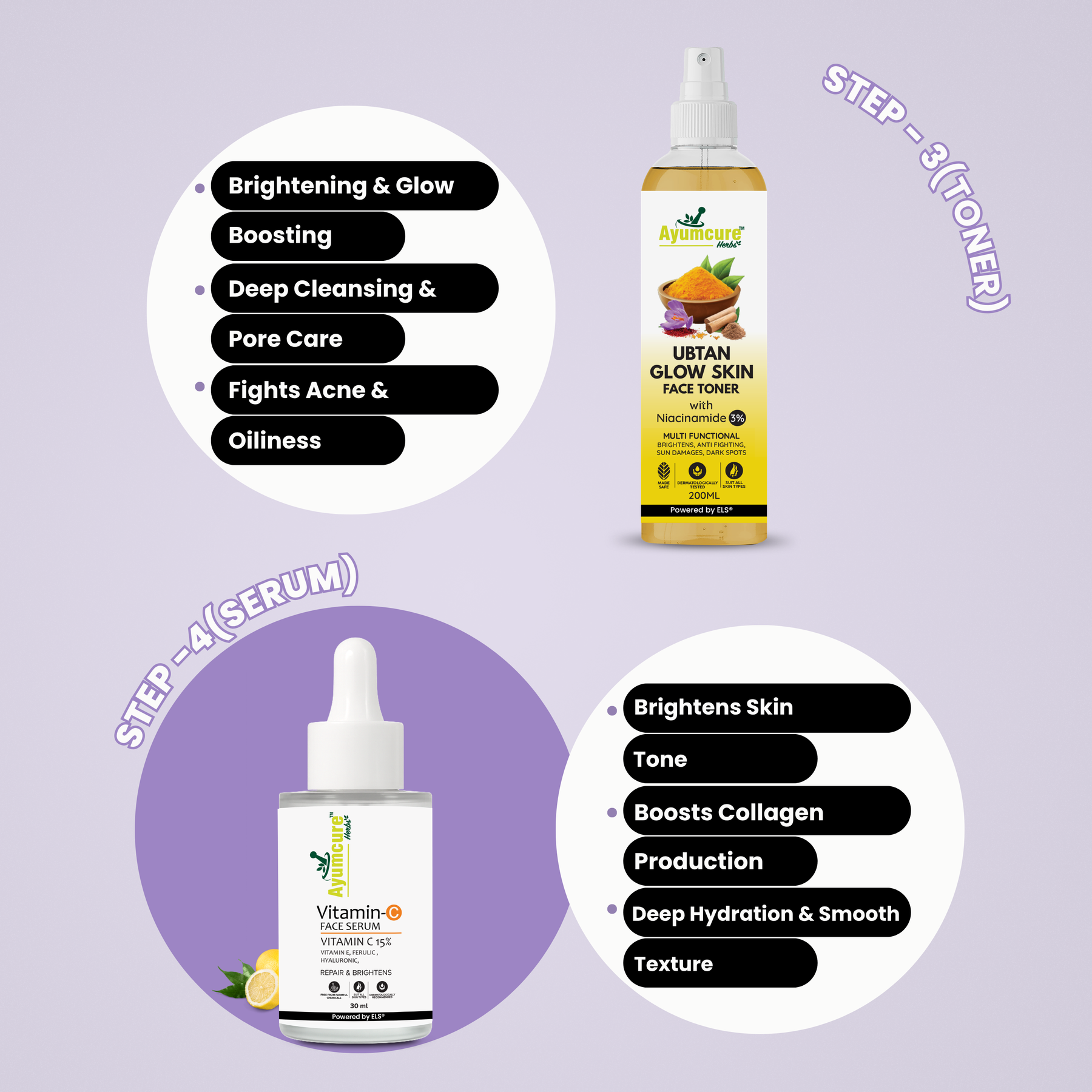 Pre-Bridal Glow Kit: Facewash + Toner + Vit C Serum + Retinol + Sunscreen | 7-in-1