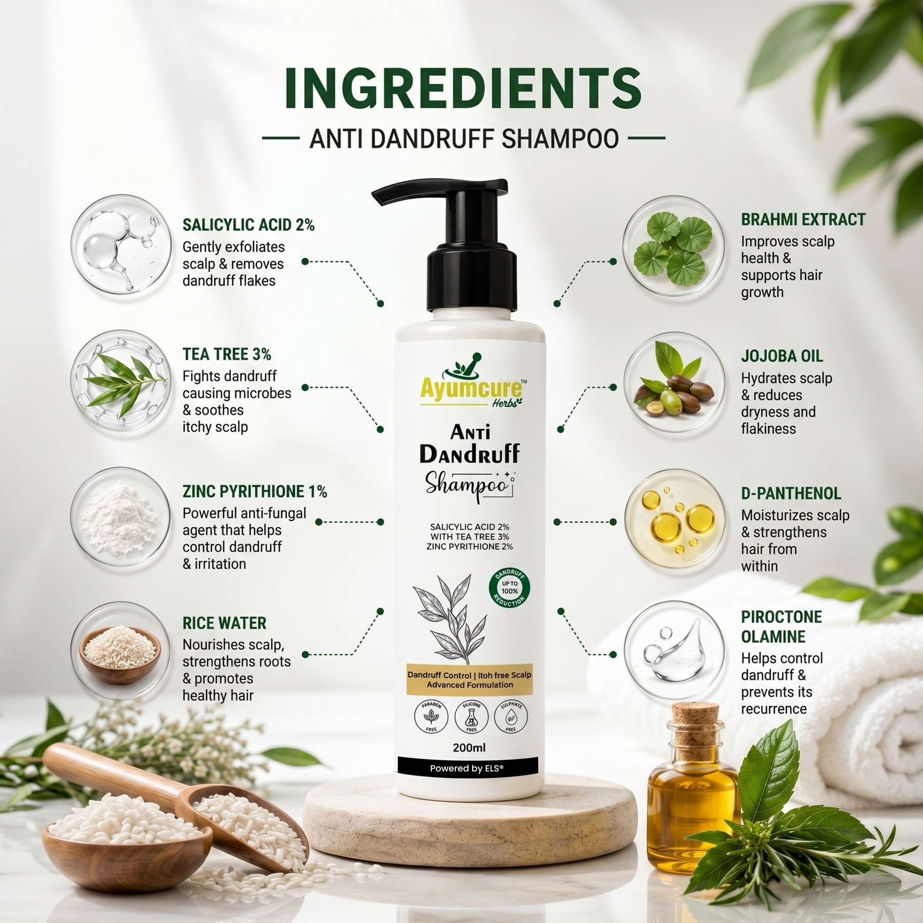 The Dandruff Fix Duo | Men & Women