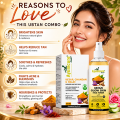 Ubtan Glow Toner + Radiance Face Pack | 3% Niacinamide, Kesar & Haldi | Men & Women