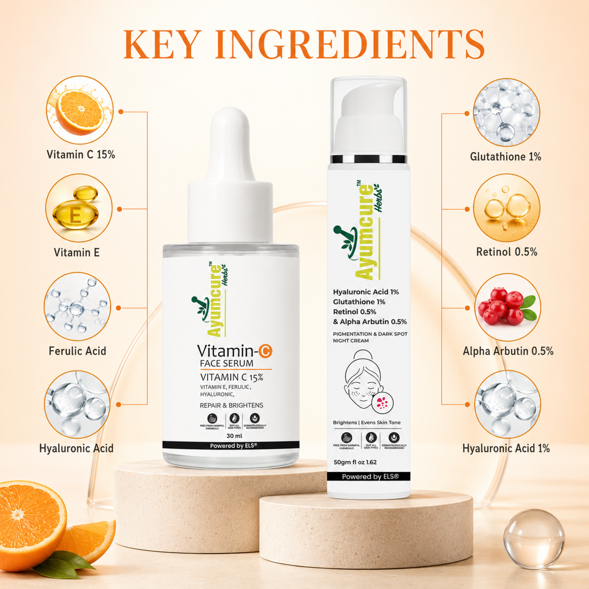 The Glow AM+PM Duo — Vitamin C Serum + Retinol Night Cream | 24-Hour Brightening Routine | Unisex