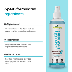 Underarm Brightening Combo: Niacinamide Spray + AHA 5% Roll-On | Men & Women