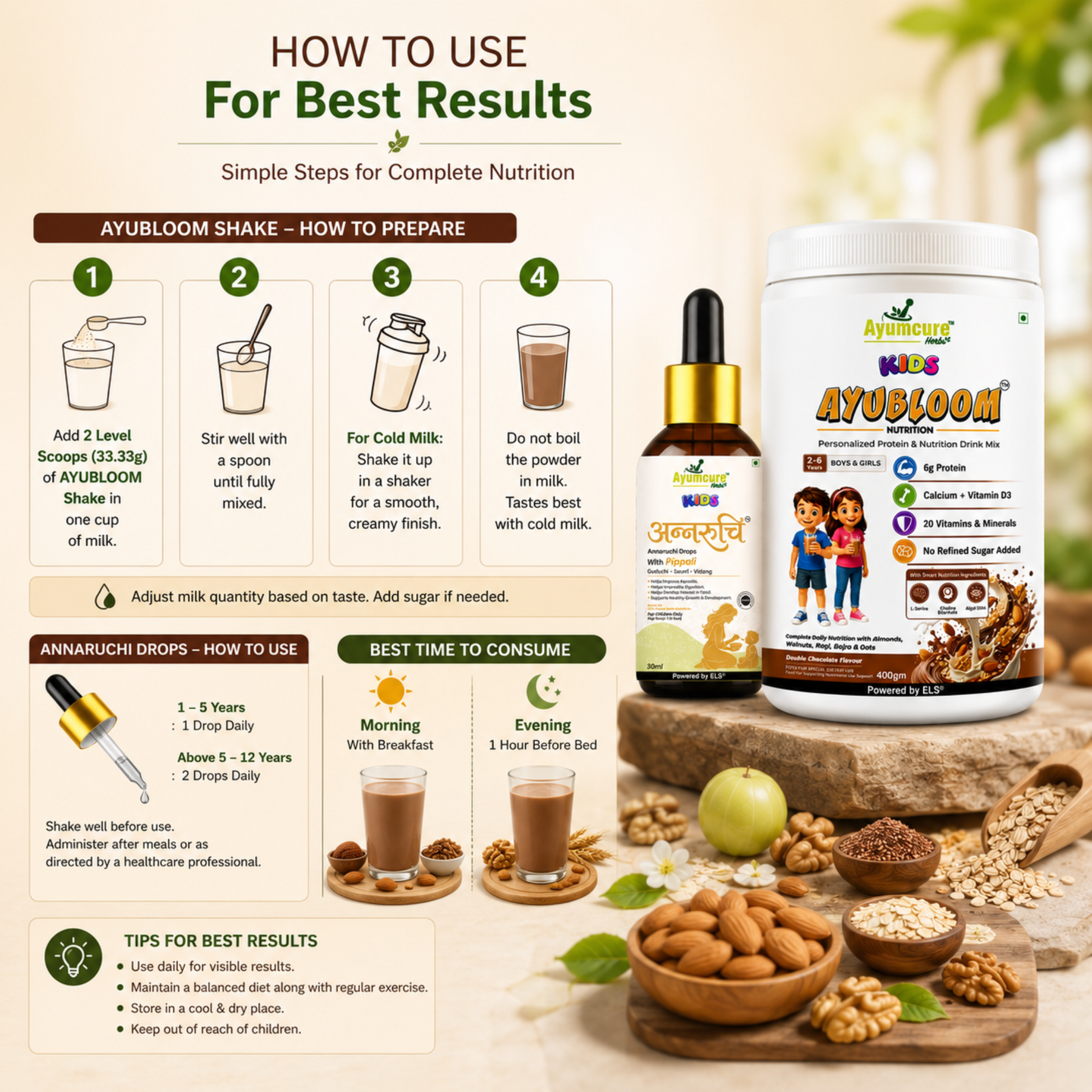 Kids Combo — Annaruchi Drops + AYUBLOOM Nutrition Drink Powder | For Boys & Girls 1-12 Years
