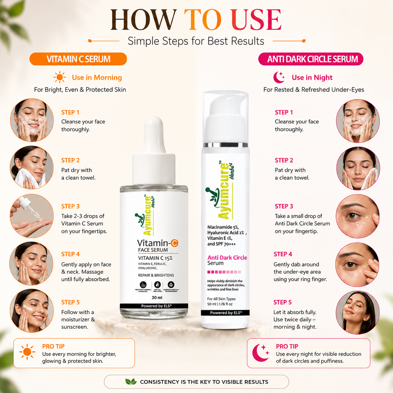 The Bright Face Duo — Anti-Dark Circle Serum + Vitamin C Face Serum | Men & Women