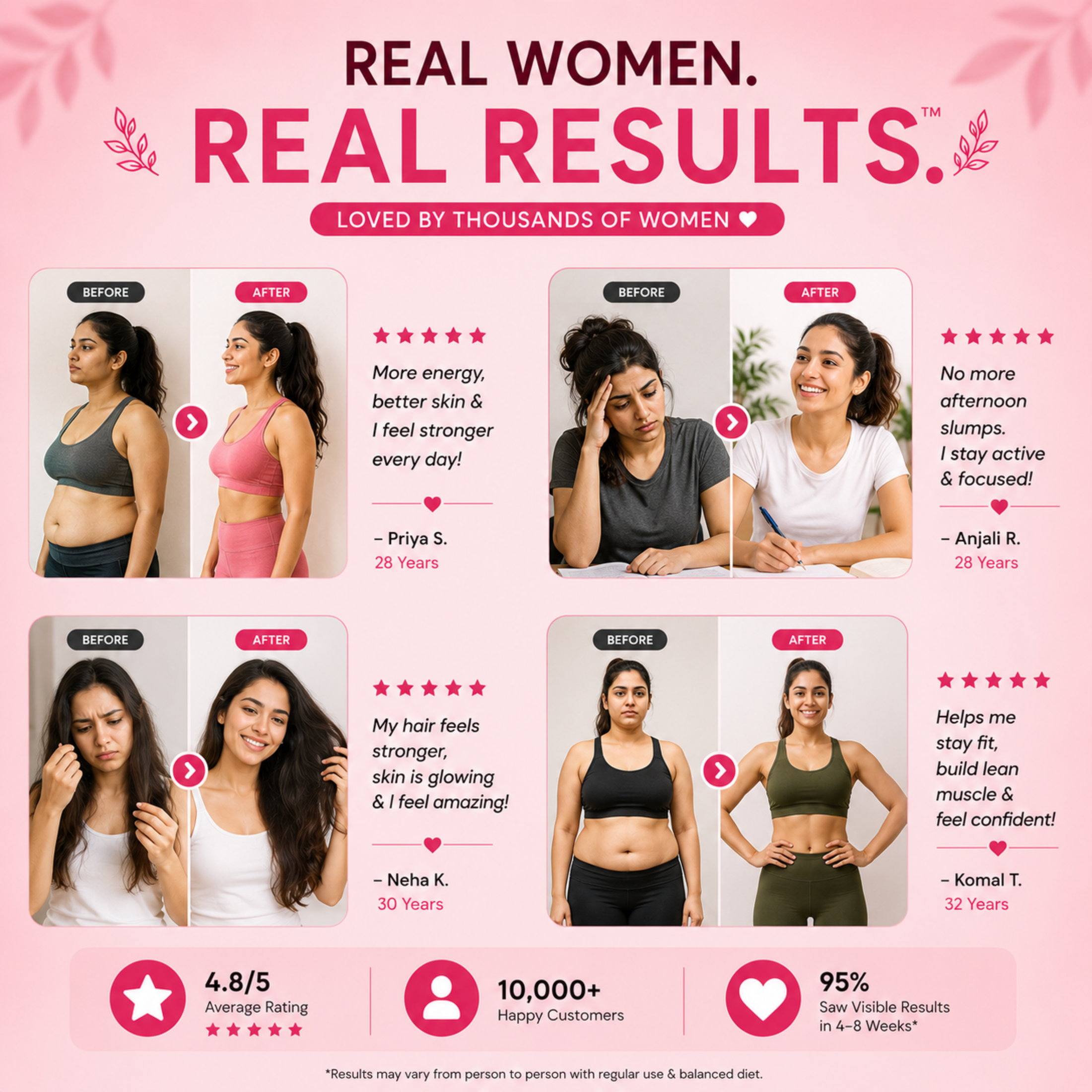 She Care Plant-Based Protein Powder & Herbs for Women | Supports Weight Management, Hormonal Balance, Metabolism & Digestive Health | With Green Tea, Flax Seeds, Shatavari & Curcumin | Chocolate Flavour | 400g