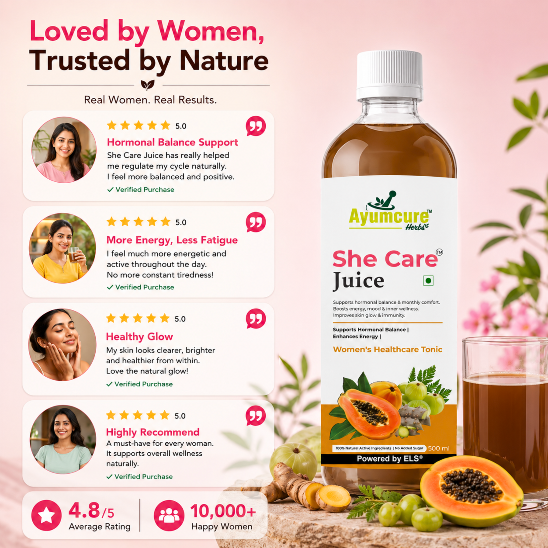 She Care Ayurvedic Juice | PCOS, PCOD & Period Pain Relief | Ayush Certified | Only For Women