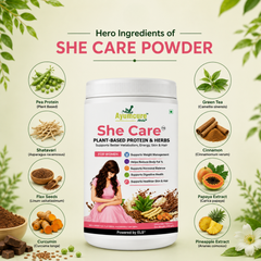 His & Her Wellness Combo | She Care Juice 1 L + HeCare Juice 1 L + Women’s Plant-Based Protein Powder 400 g, Chocolate Flavour |