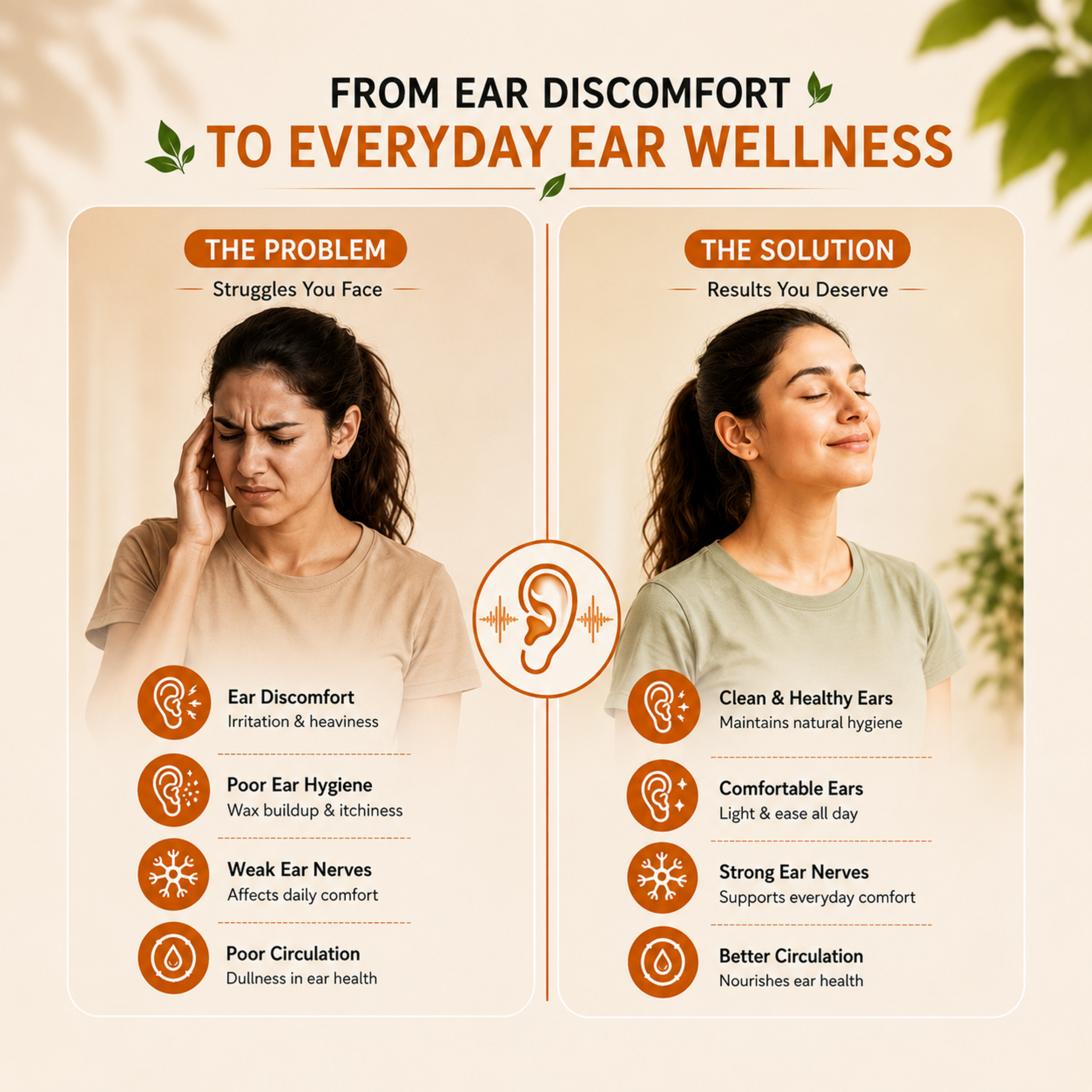 Ayumcure EarVeda Juice – Ayurvedic Ear Wellness Juice with | Supports Healthy Hearing, Ear Nerve Function & Circulation | Natural Herbs, No Added Sugar | 1L
