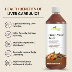 Liver Care Juice Pack of 2 | Aloe Vera, Turmeric, Bhui Amla & Kalmegh | Men & Women