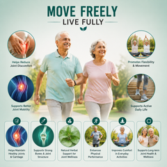 Active Joints Care Juice | Mobility & Flexibility Support | Men & Women