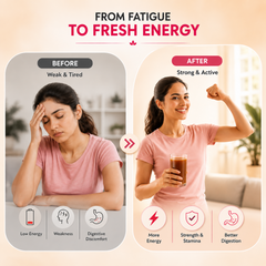 Postpreg Care Juice | Post-Pregnancy Recovery & Belly Fat Reduction | Only For Women