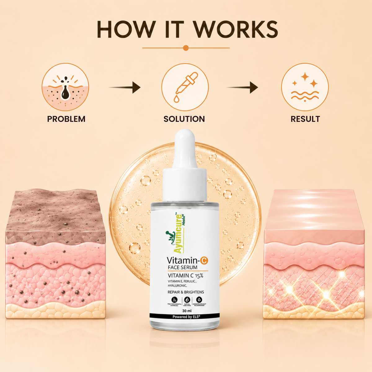 Vitamin C Face Serum | Ferulic Acid, Hyaluronic Acid & Vit E | Anti-Aging | Unisex