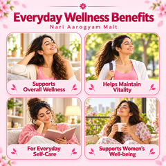 Nari Aarogyam Malt | White Discharge (Leukorrhea) & PCOS Support | Only For Women