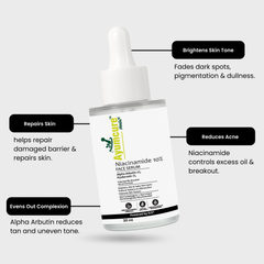 Anti-Pigmentation Kit: Rice Water + Niacinamide Serum + Niacinamide Face Wash