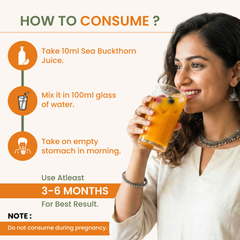 Sea Buckthorn Concentrate Pack of 2 | Omega 3,6,7,9 + Antioxidants | Sugar Free | Unisex
