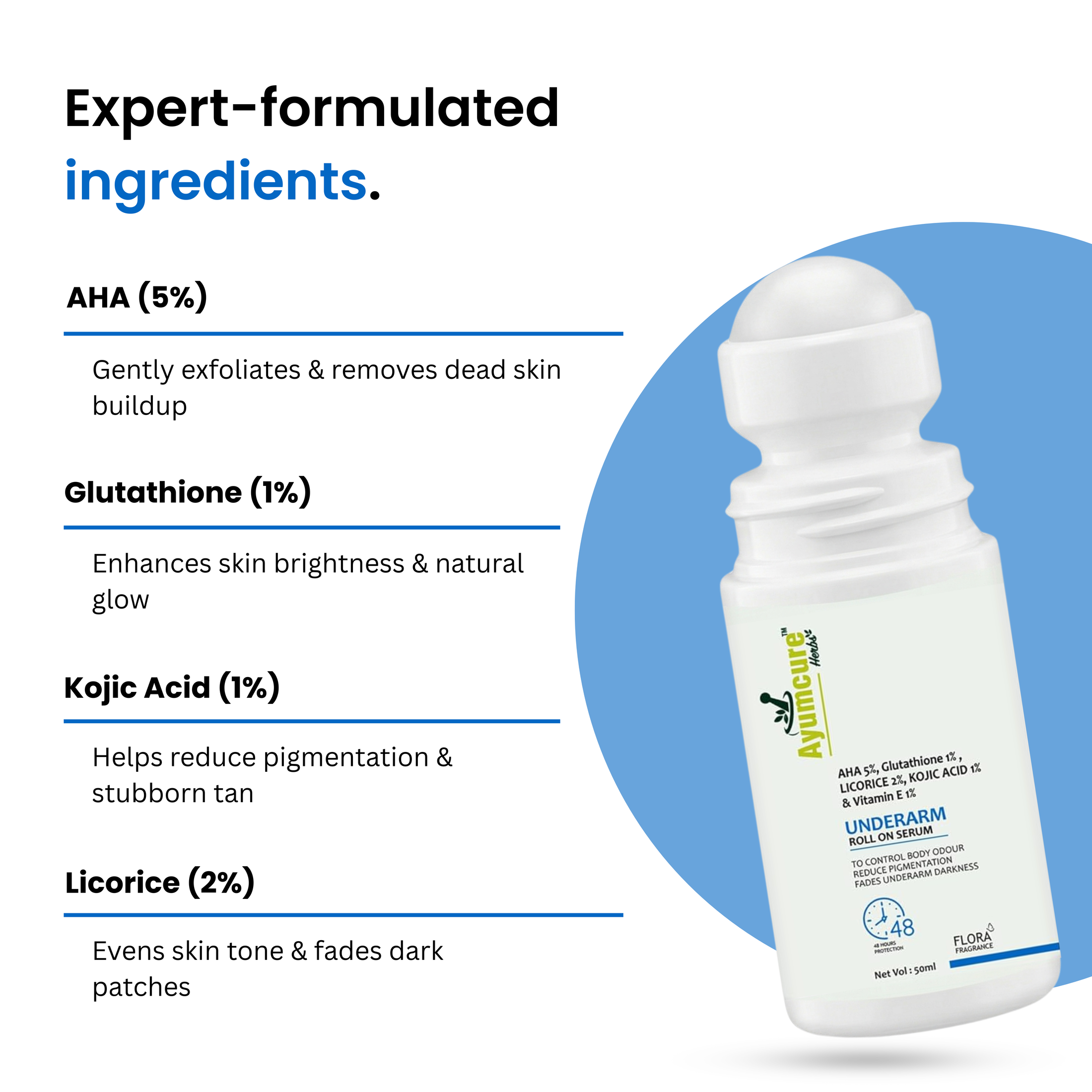 Underarm Brightening Combo: Niacinamide Spray + AHA 5% Roll-On | Men & Women