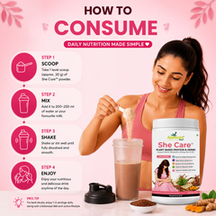 She Care Plant-Based Protein Powder & Herbs for Women | Supports Weight Management, Hormonal Balance, Metabolism & Digestive Health | With Green Tea, Flax Seeds, Shatavari & Curcumin | Chocolate Flavour | 400g