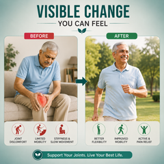 Active Joints Care Juice | Mobility & Flexibility Support | Men & Women