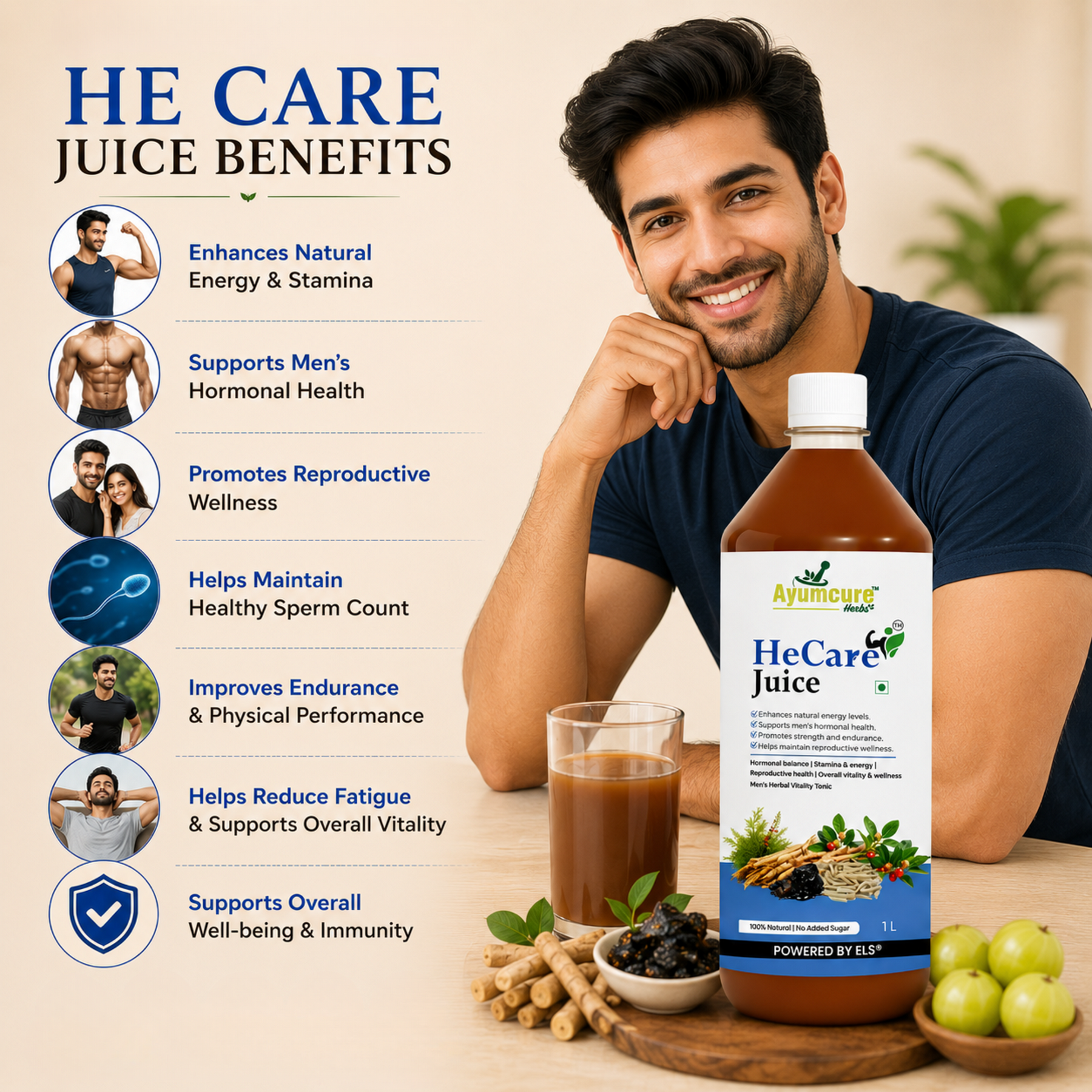 HeCare + SheCare Ayurvedic Couple Wellness Juice Combo | Men & Women