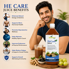 HeCare + SheCare Ayurvedic Couple Wellness Juice Combo | Men & Women