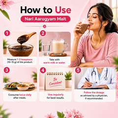 Nari Aarogyam Malt | White Discharge (Leukorrhea) & PCOS Support | Only For Women
