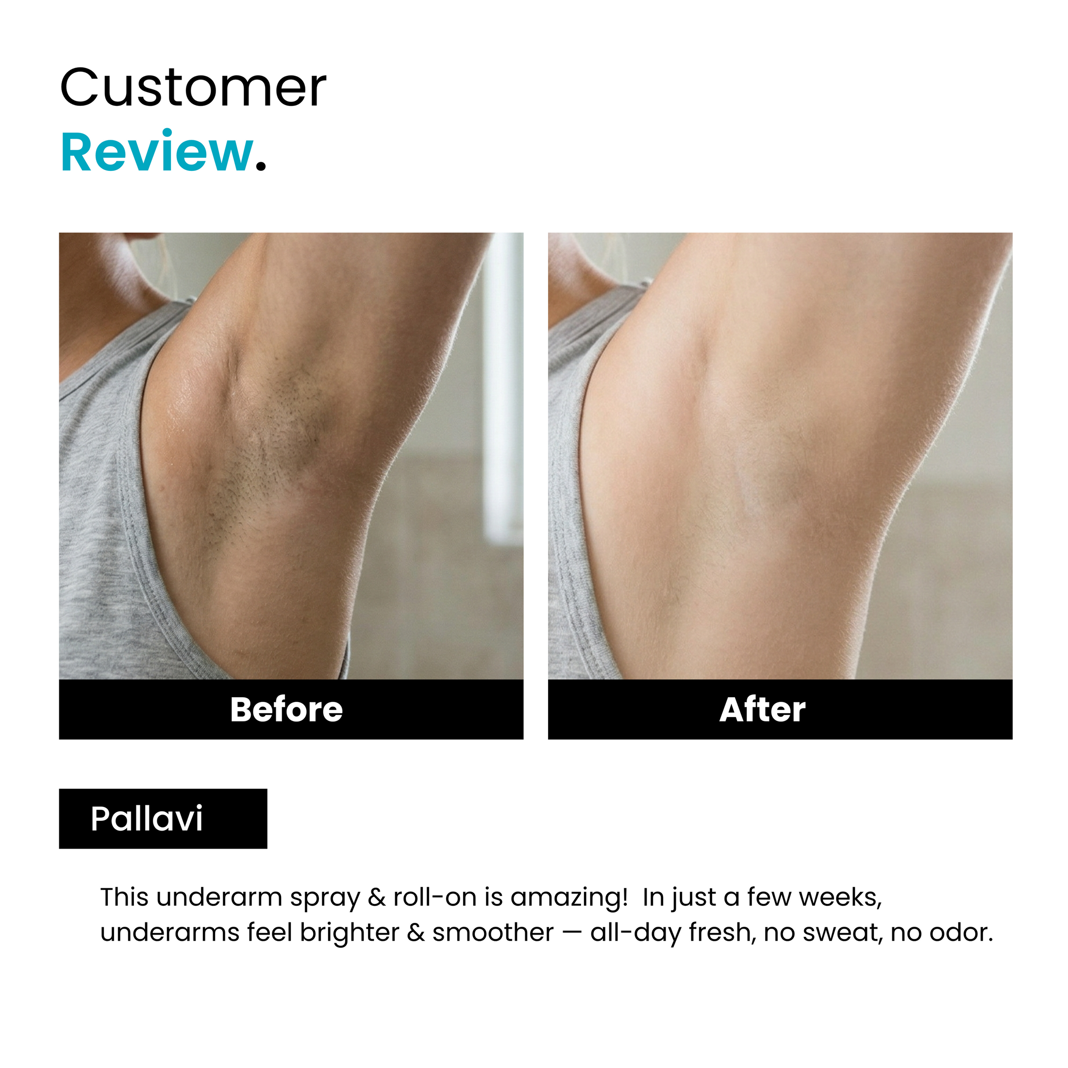 Underarm Brightening Combo: Niacinamide Spray + AHA 5% Roll-On | Men & Women