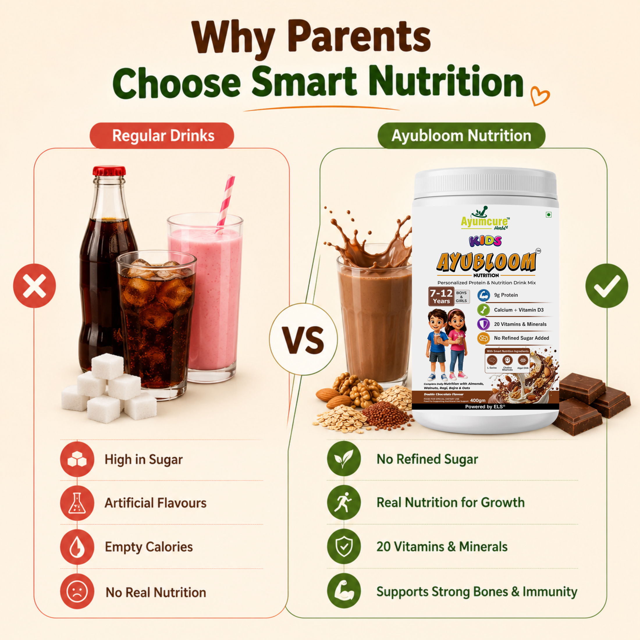 Kids AYUBLOOM Nutrition Drink Powder |  Complete Daily Nutrition for Boys & Girls 7-12 Years