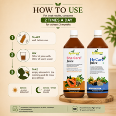 HeCare + SheCare Ayurvedic Couple Wellness Juice Combo | Men & Women